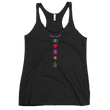 Know Thyself Women's Racerback Tank